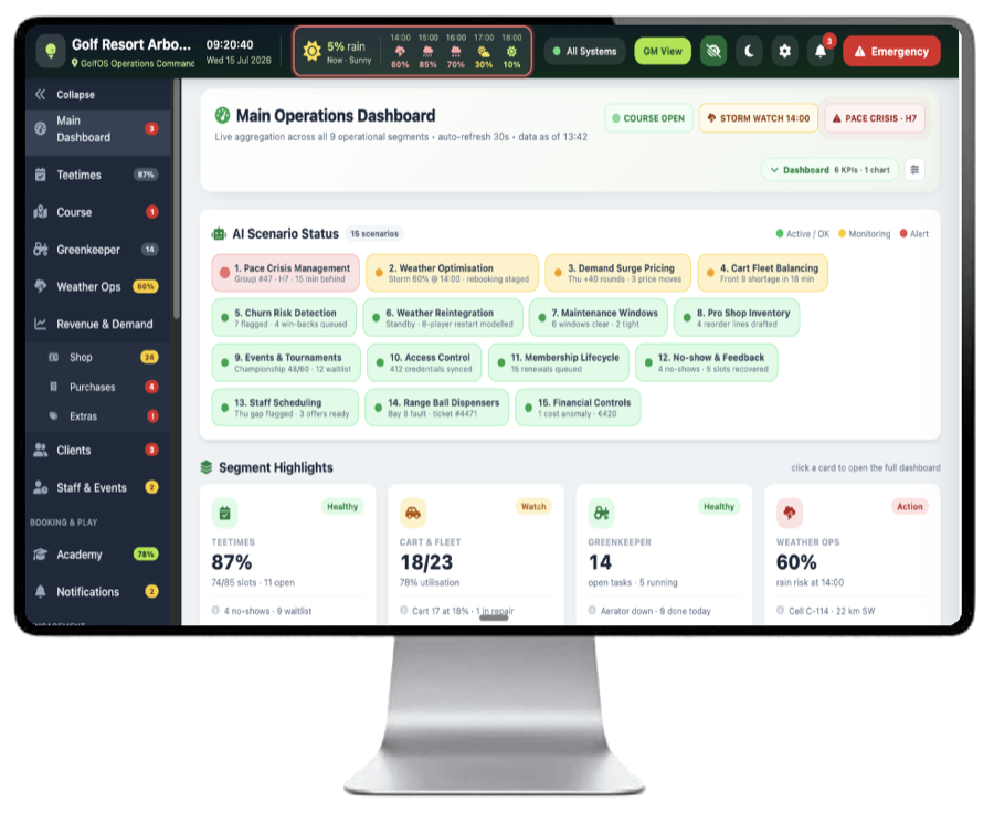 The GolfOS portal: the main dashboard for the course